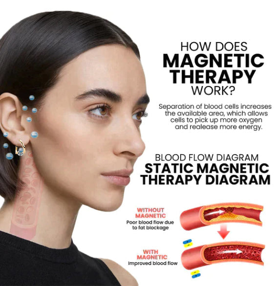 (🔥LAST DAY SALE-80% OFF) Lymphvitic MagneTherapy Germanium Earrings