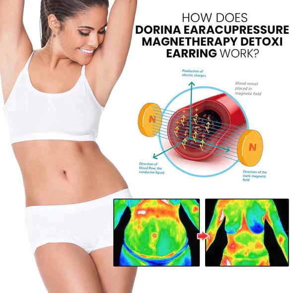 (🔥LAST DAY SALE-80% OFF) Lymphvitic MagneTherapy Germanium Earrings