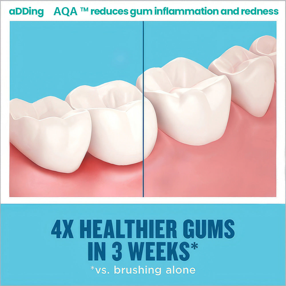 (š„LAST DAY SALE-80% OFF)AQA⢠NEW TEETH Mouthwash - Solve all Oral Problems