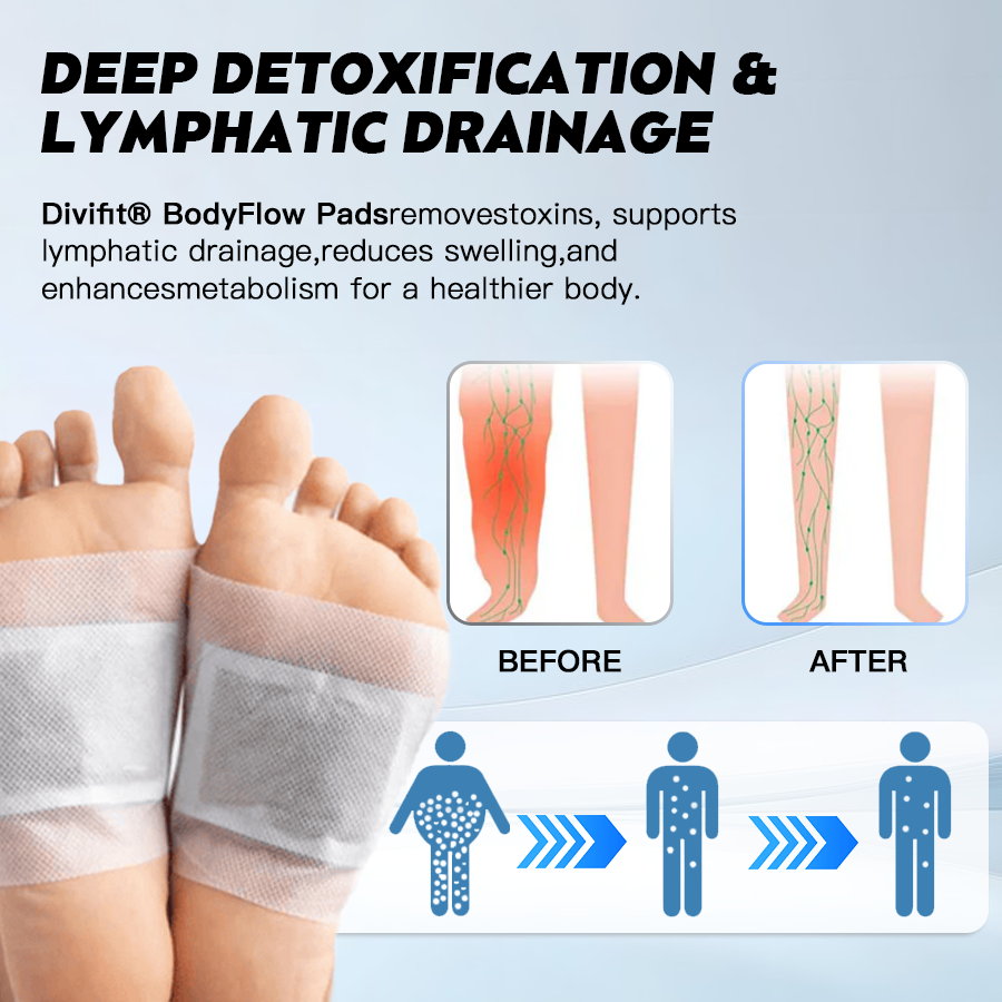 Divifit® BodyFlow Pads