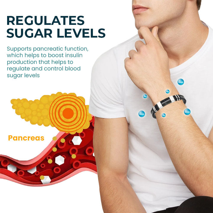 🎄 SugarFirm Elite Wristband (🔥Limited Time Discount-70% Last Day🔥)