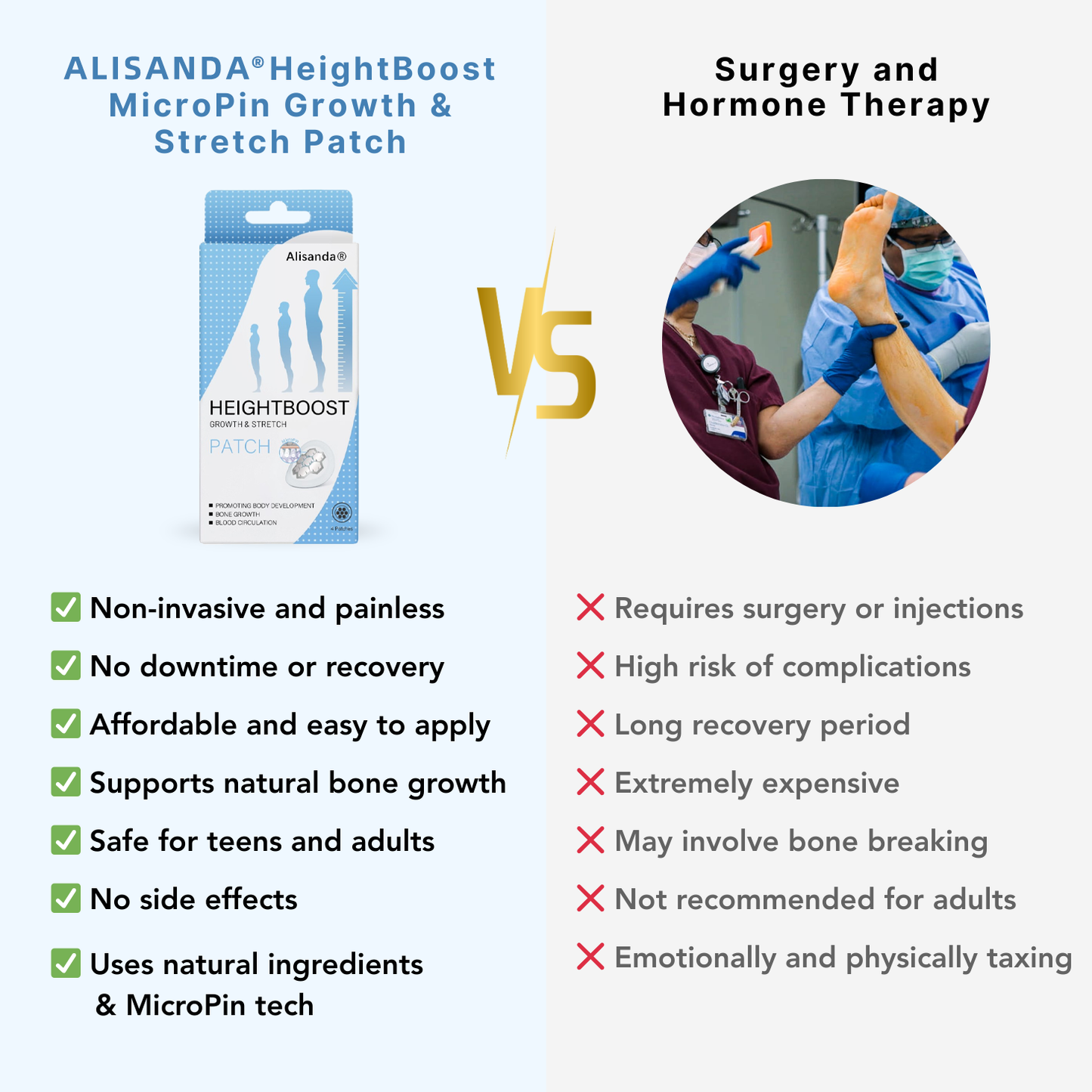 Alisanda®️ HeightBoost MicroPin Growth & Stretch Patch