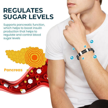 🎄 SugarFirm Elite Wristband (🔥Limited Time Discount-70% Last Day🔥)